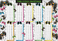 Podkład B3 Tabliczka mnożenia Pad Henry